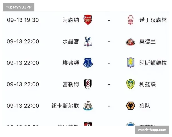 英超升班马势头凶猛 桑德兰伯恩茅斯强势跻身前列 英超升班马势头凶猛 桑德兰伯恩茅斯强势跻身前列